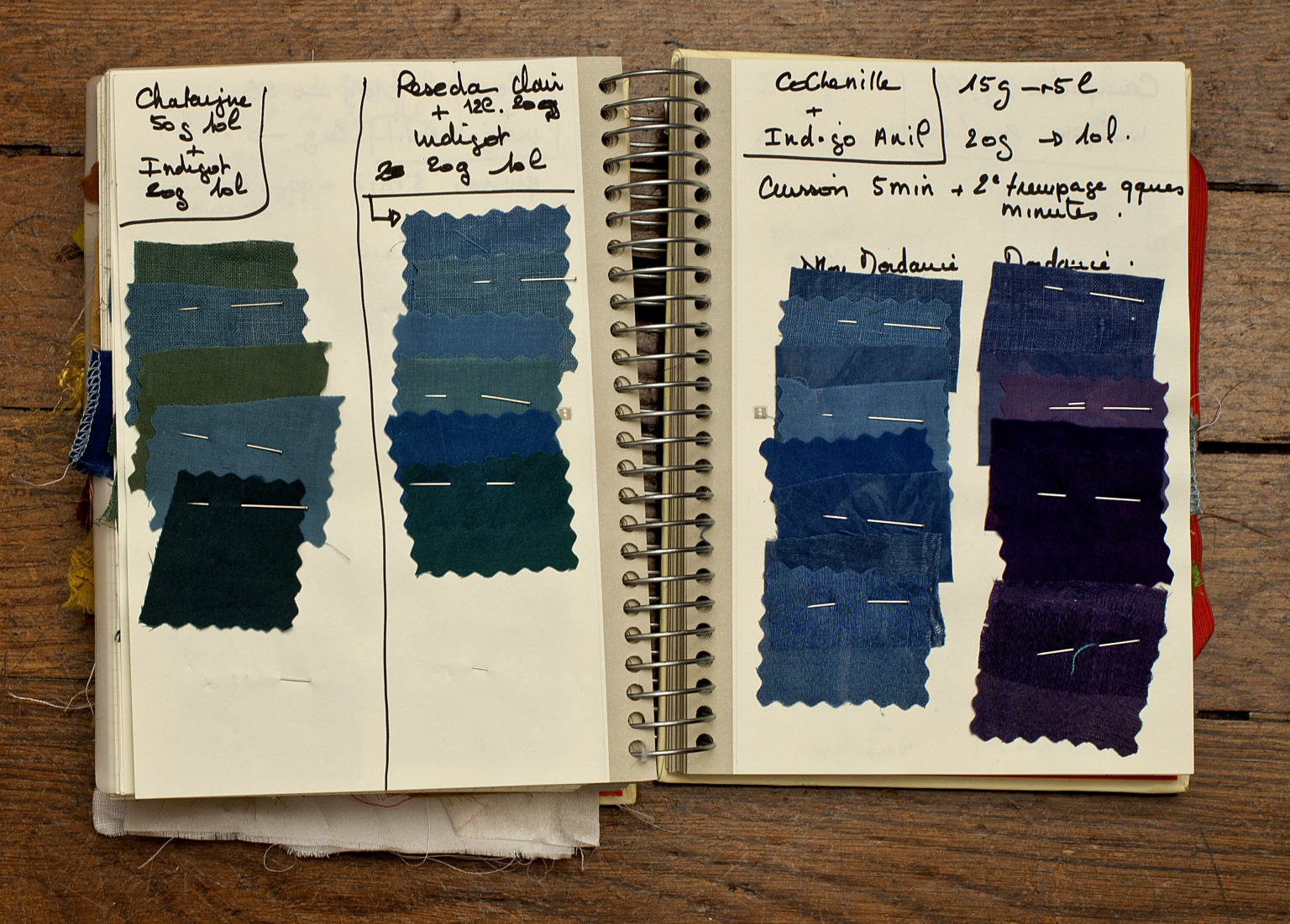 Recherches sur l’indigo et ses mélanges, cahier d’études chromatiques de Christelle Morin, Opéra Comique, 2014. Photographie Nicolas Hoffmann